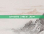 比特币依据什么-比特币依据什么来买入?